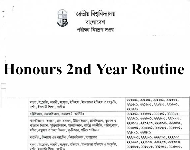 Honours 2nd Year Routine 2024