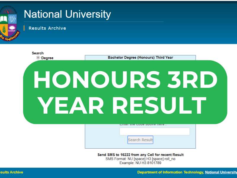 Honours 3rd Year Result 2025