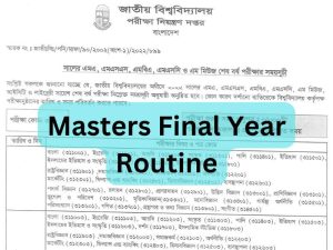 Masters Final Year Routine 2025